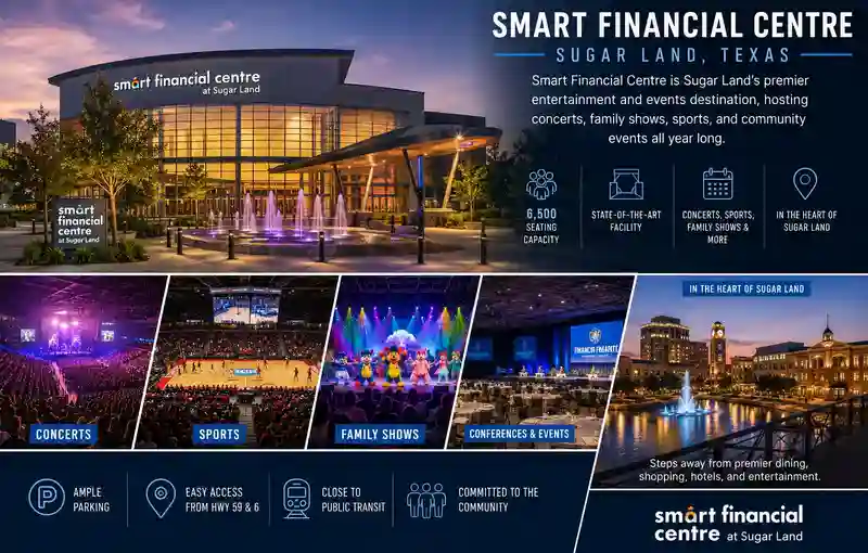 Smart Financial Centre in Sugar Land, Texas with illuminated modern architecture, event spaces, concert venue interiors, conference setups, family entertainment shows, and nearby waterfront attractions during an evening event atmosphere.